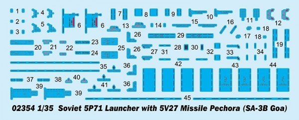 Trumpeter 02354 Soviet 5P71 Launcher with 5V27 Missile Pechora (SA-3B Goa) 1/35