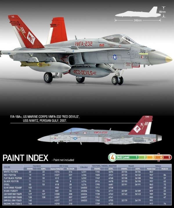 Academy 12520 USMC F/A-18 VMFA-232 RED DEVILS (1:72)