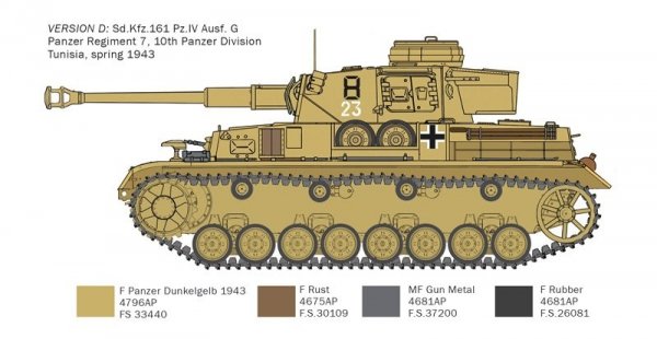 Italeri 6593 Pz.Kpfw.IV F1/F2/G With Afrika Korps Infantry 1/35