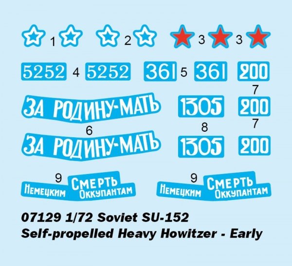 Trumpeter 07129 Soviet SU-152 Self-propelled Heavy Howitzer Early 1/72