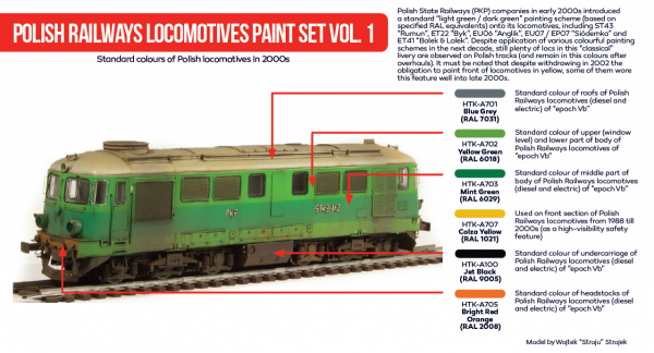 Hataka HTK-AS40 Polish Railways locomotives paint set vol. 1