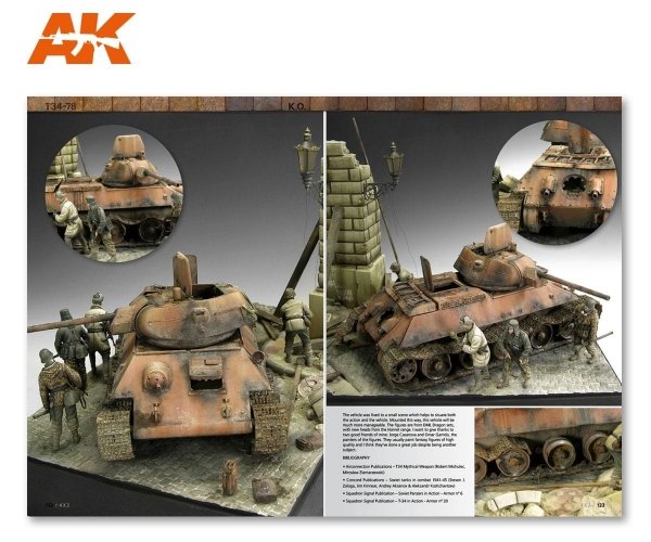 AK Interactive AK4801 4X2 Ingles