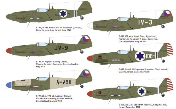 Eduard 70152 Avia S-199 ERLA canopy ProfiPack edition 1/72
