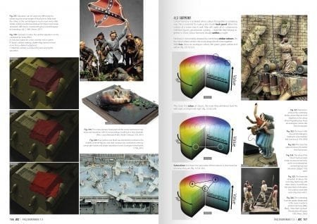AK Interactive AK8150 DIORAMAS F.A.Q. 1.3 EXTENSION