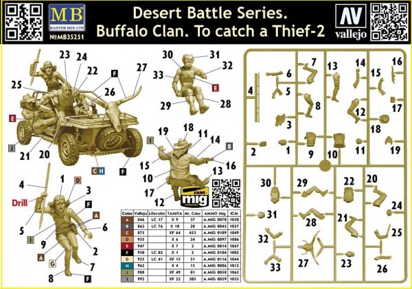 Master Box 35251 Desert Battle Series. Buffalo Clan. To catch a Thief-2 1/35