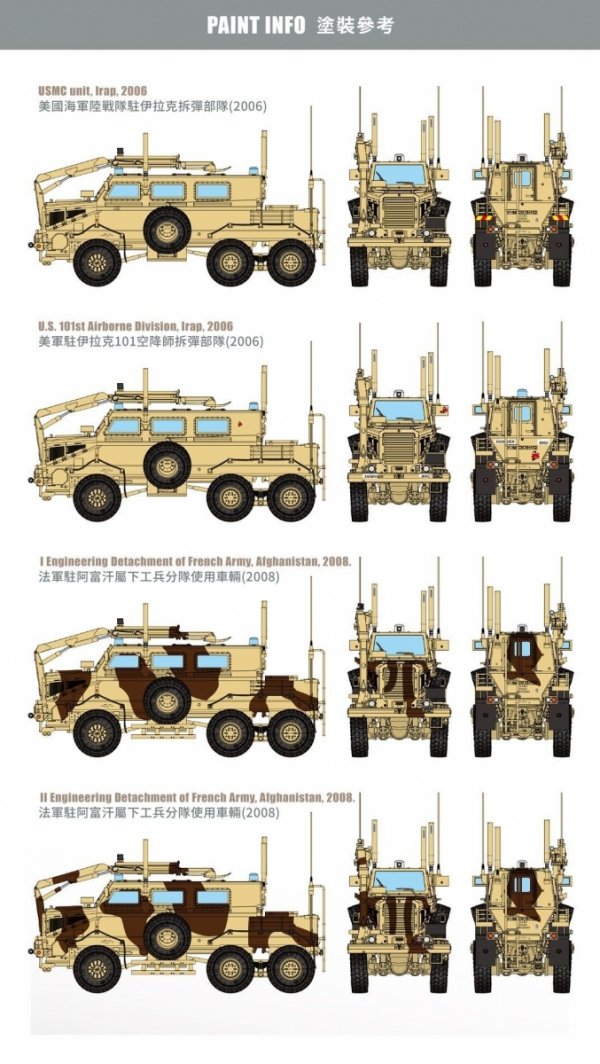 T-Model TK7360 US Buffalo 6x6 MPCV A1 - Mine Protected Clearance Vehicle 1/72