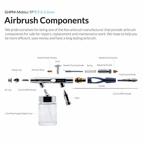 Gaahleri 43004 Premium Series GHPM-Mobius SP 0,3 &amp; 0,5 mm Airbrush