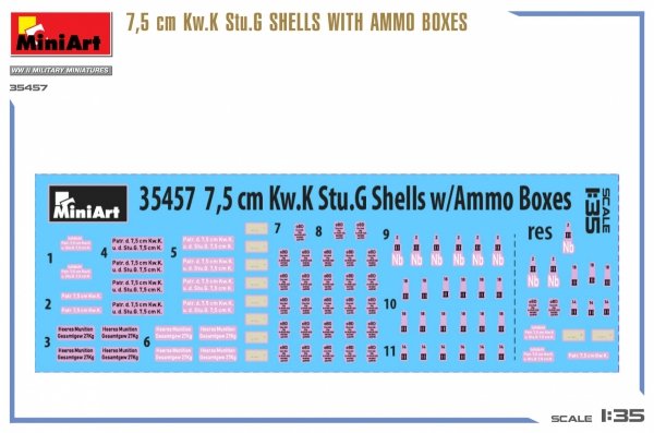 MiniArt 35457 7,5 cm Kw.K Stu.G SHELLS WITH AMMO BOXES 1/35