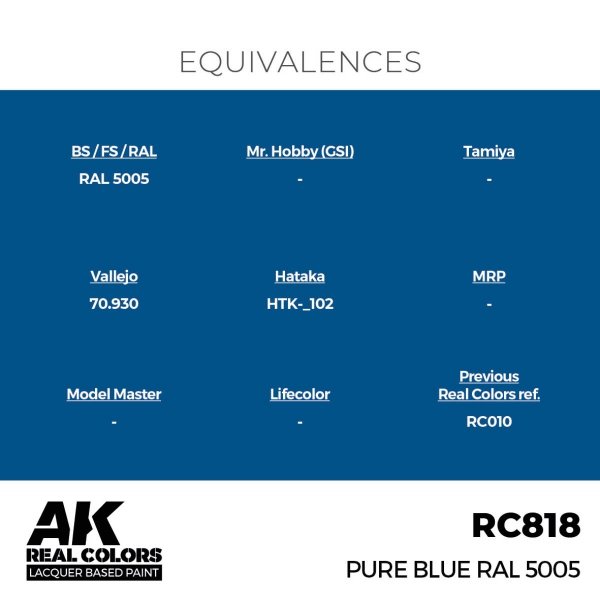 AK Interactive RC818 Pure Blue RAL 5005 17 ml