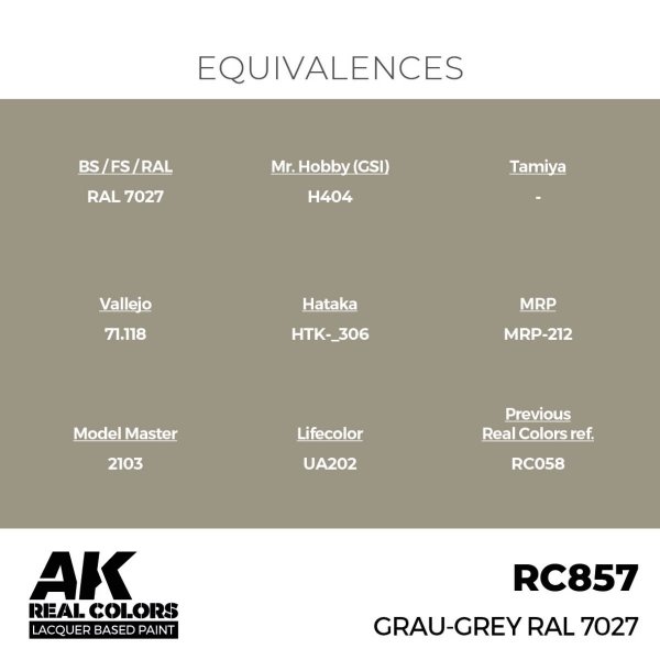 AK Interactive RC857 Grau-Grey RAL 7027 17 ml