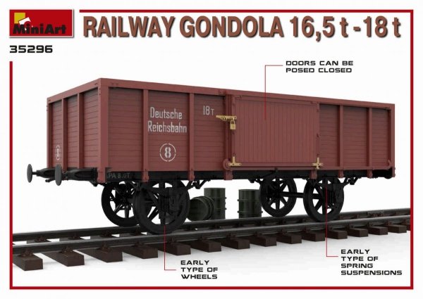 MiniArt 35296 RAILWAY GONDOLA 16,5-18t 1/35