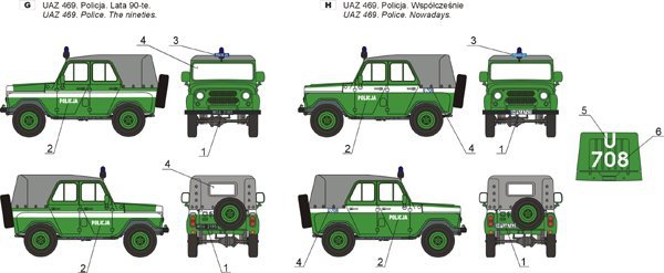 ToRo Model 35D22 - UAZ-469 in Poland vol.1 1/35