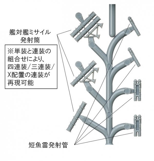 Fine Molds WA35 Anti-Ship Missile &amp; Surface Vessel Torpedo Tubes for Modern Ships 1/700