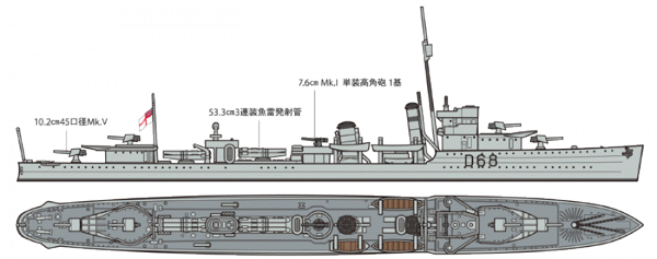 Tamiya 31910 Royal Australian Navy Destroyer Vampire 1/700