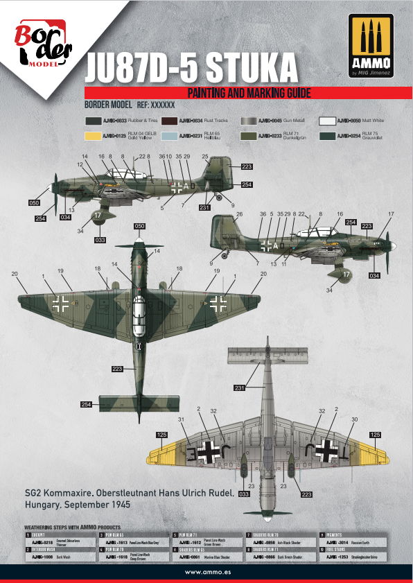 Border Model BF-012 Junkers Ju 87 D-5 Stuka 1/35