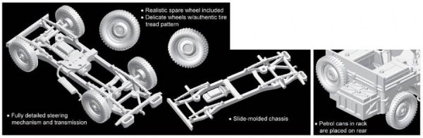 Dragon 7481 SAS Raider 4x4 Truck (1:72)
