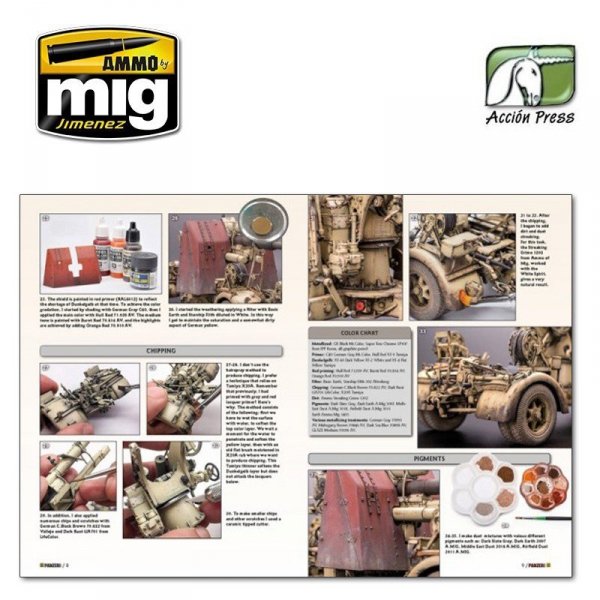 Ammo of Mig Jimenez 58 PANZER ACES N58