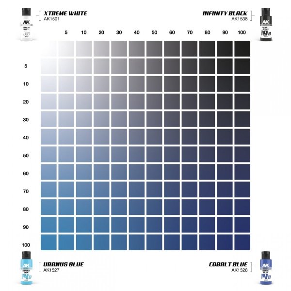 AK Interactive AK1558 DUAL EXO SET 14 – 14A URANUS BLUE &amp; 14B COBALT BLUE