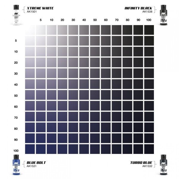 AK Interactive AK1560 DUAL EXO SET 16 – 16A BLUE BOLT &amp; 16B TURBO BLUE