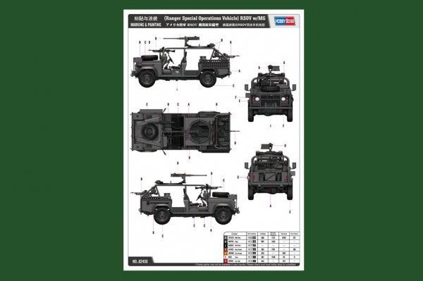 Hobby Boss 82450 RSOV with MG (1:35)