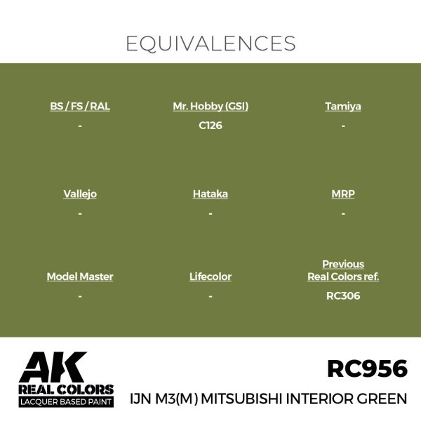 AK Interactive RC956 IJN M3(M) Mitsubishi Interior Green 17 ml