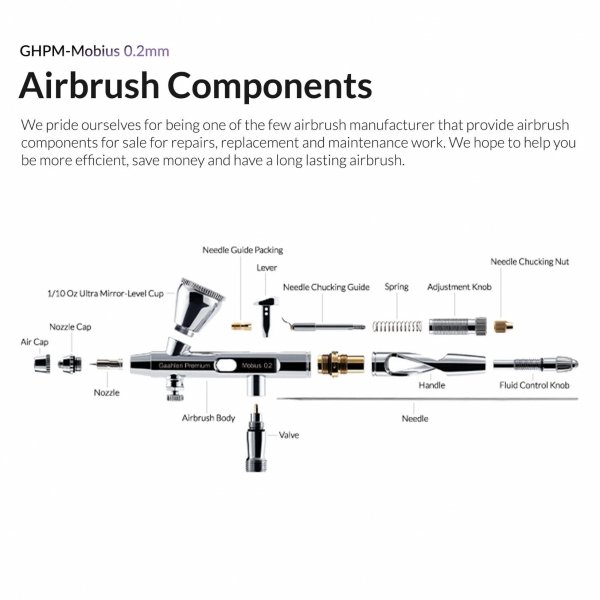 Gaahleri 40850 Premium Series GHPM-Mobius 0,2 mm Airbrush