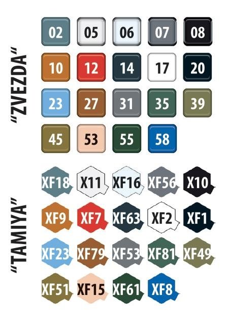 Zvezda 4837 Yak-7B Late 1/48