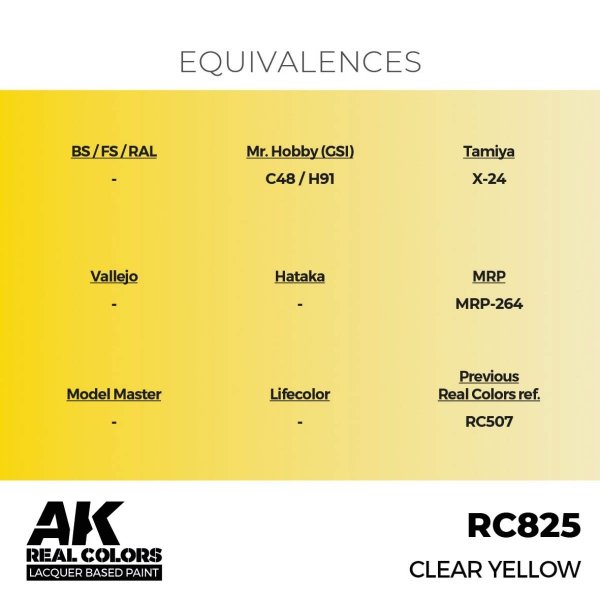 AK Interactive RC825 Clear Yellow 17 ml