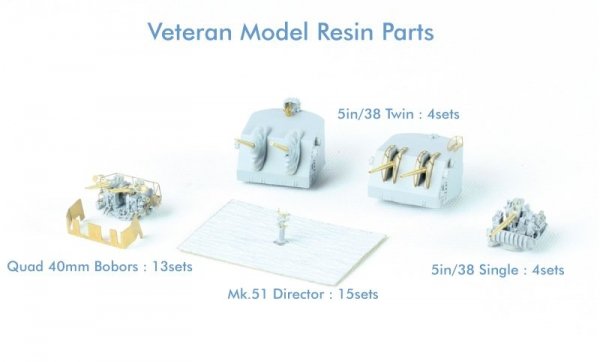 Pontos 35005F1 USS CV-14 Toconderoga 1944 Detail Up Set (1:350)