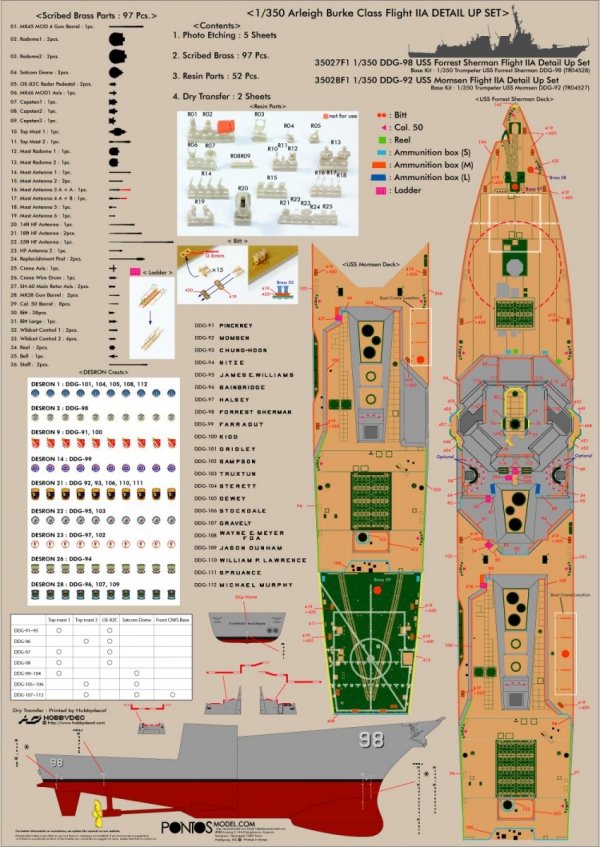 Pontos 35028F1 USS DDG-92 Momsen Flight IIa Detail Up Set 1/350
