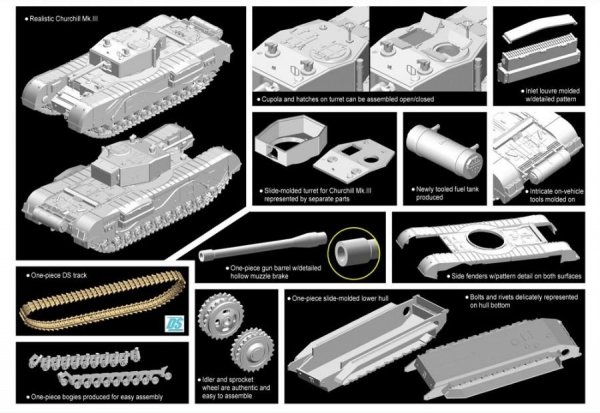 Dragon 7396 Churchill Mk. III (1:72)