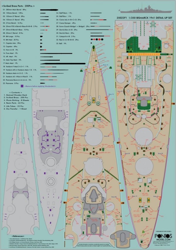 Pontos 35022F1 BISMARCK 1941 Detail Up Set (1:350)