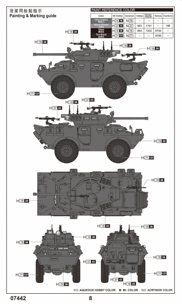 Trumpeter 07442 LAV-150 APC 90mm Mecar Gun 1/72