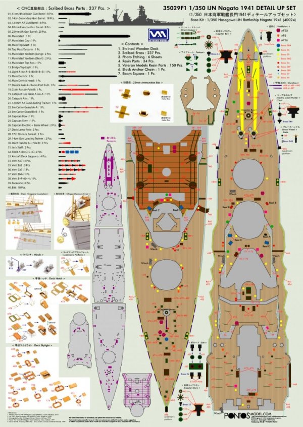 Pontos 35029F1 IJN NAGATO 1941 Detail Up Set 1/350