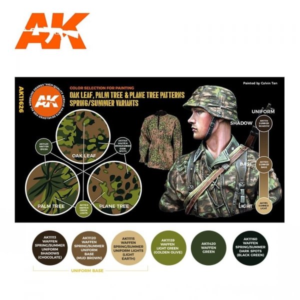 AK Interactive AK11626 OAK LEAF, PALM TREE &amp; PLANE TREE PATTERNS SPRING/SUMMER VARIANTS