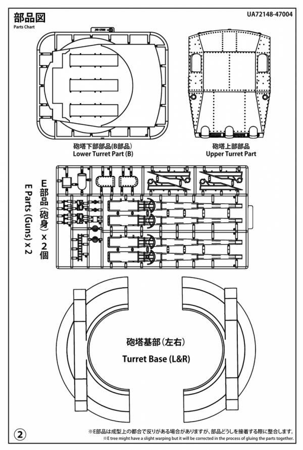 Modelcollect UA72344 Austratt fort coastal artillery site triple 28cm turret Caesar 1/72