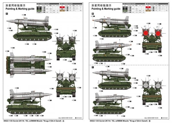Trumpeter 09523 Soviet 2K11A TEL w/9M8M Missile Krug-a SA-4 Ganef 1/35