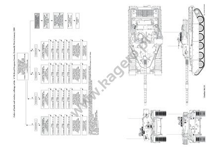 Kagero 0007 Chieftain Main Battle Tank. Development And Active Service From Prototype To Mk.11 EN