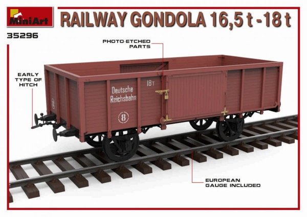 MiniArt 35296 RAILWAY GONDOLA 16,5-18t 1/35