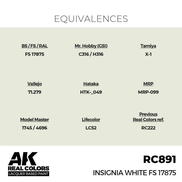 AK Interactive RC891 Insignia White FS 17875 17 ml