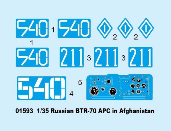 Trumpeter 01593 Russian BTR-70 APC in Afghanistan (1:35)