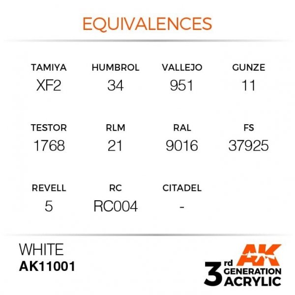 AK Interactive AK11001 White 17ml