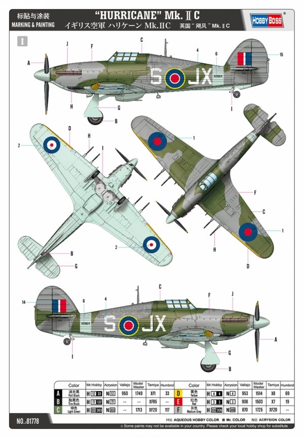 Hobby Boss 81778 HURRICANE Mk.ⅡC 1/48