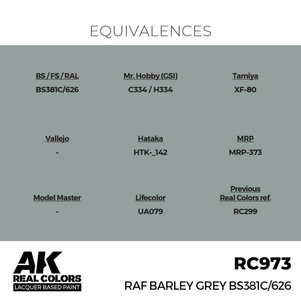 AK Interactive RC973 RAF Barley Grey BS381C/626 17 ml