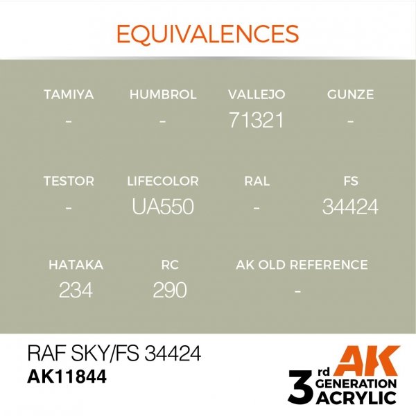 AK Interactive AK11844 RAF SKY / FS 34424 – AIR 17ml