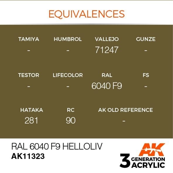 AK Interactive AK11323 RAL 6040 F9 Helloliv 17ml