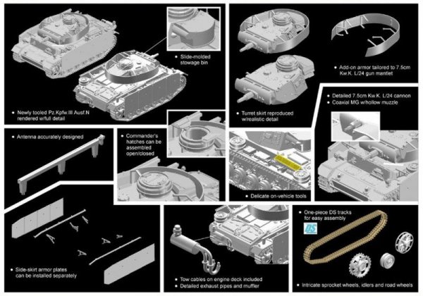 Dragon 7407 Pz.Kpfw.III Ausf.N w/side-skirt armor (1:72)