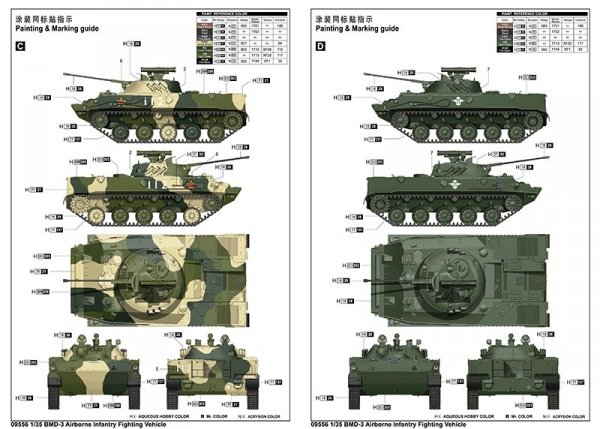 Trumpeter 09556 BMD-3 Airborne Infantry Fighting Vehicle (1:35)