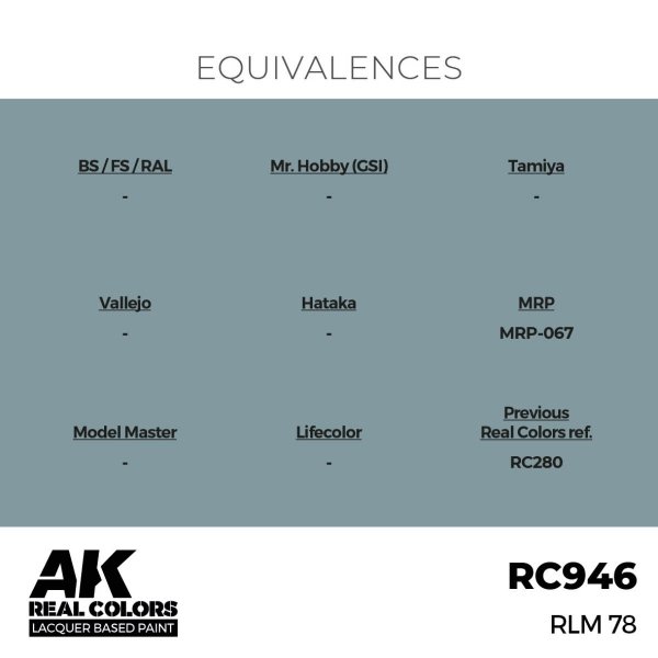 AK Interactive RC946 RLM 78 17 ml