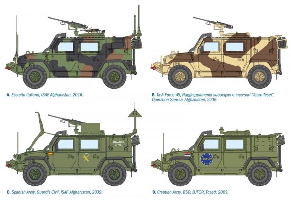 Italeri 6504 LMV LINCE